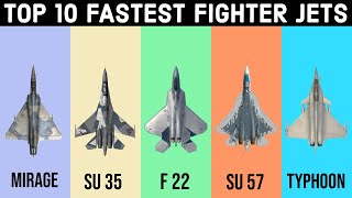 Top 10 Fastest Fighter Jets   (Video footage +Narration)