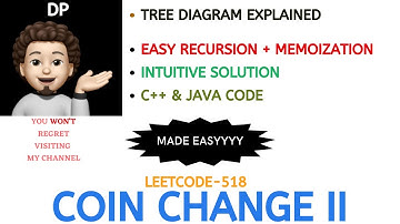 Coin Change II | Made Super Easy | Recursion | Memoization | AMAZON | Leetcode-518