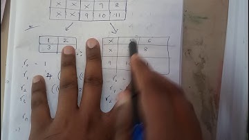 ROOKS POLYNOMIAL||RELATIONS & FUNCTIONS|| DISCRETE MATHEMATICS || OU EDUCATION