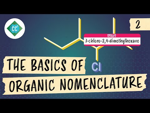 Video: Vad är prefix i organisk kemi?