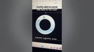 Transform CHARTS in PowerPoint #powerpoint #tutorial