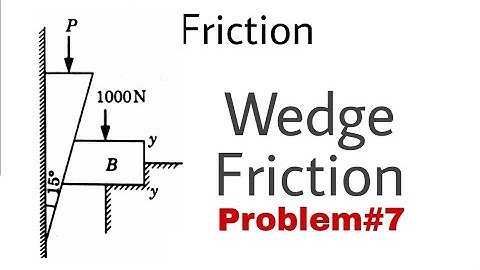 9. Friction | Problem#7 | Wedge Friction | Complete Concept | Most Important Problem