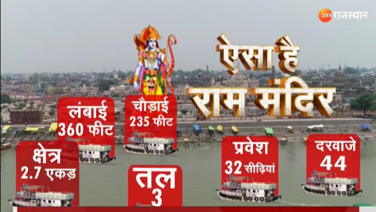 Ram Mandir Inauguration : ग्राफिक्स के जरिए देखिए राम मंदिर की झलक ...