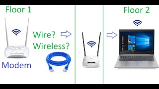 How To Increase Wifi Signal Range Wifi Booster Diy Easy Steps