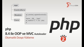 PHP 8.4 ile OOP ve MVC | Autoloader | Otomatik Dosya Yükleme