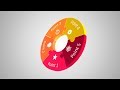 How to create 3d puzzle circle infographic in Microsoft PowerPoint. PPT tricks.