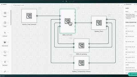 Collimator | First Experience | BMS development | MBD