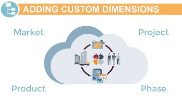 Adding Custom Dimensions to Features in Oracle Enterprise Planning Cloud