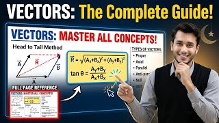 Complete vector chapter in just 11 minutes