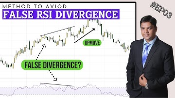How to Avoid False RSI Divergences | Learn Technical Indicators with Yagnesh Patel