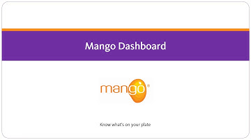 Mango - Full Demo Video