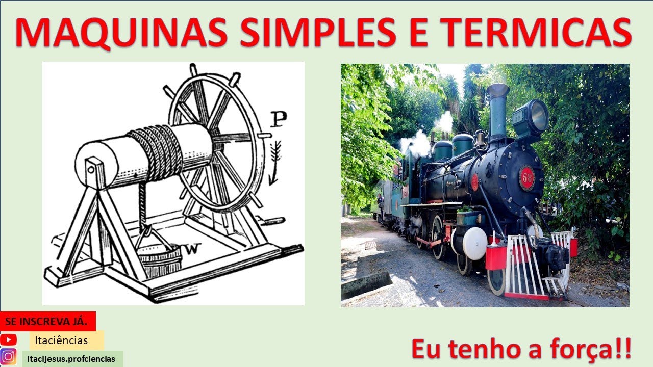 Atividades Sobre Maquinas Simples 7 Ano SOLOLEARN Atividades Sobre Maquinas Simples 7 Ano SOLOLEARN