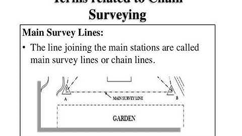 Module 1 lecture  chain surveying