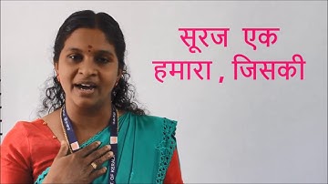 Std 7 Hindi Unit 1 Class 10 Whiteboard ASD