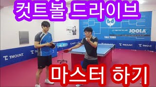 커트볼 드라이브 마스터하기(Table Tennis Lesson)