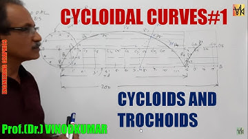 Cycloidal curves-1 by Prof.Vinodkumar