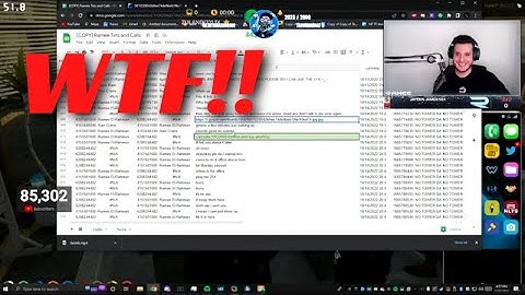 SWIZZ Reacts to Ramee & Carmella