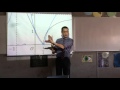 Understanding Function Behavior and Graphing