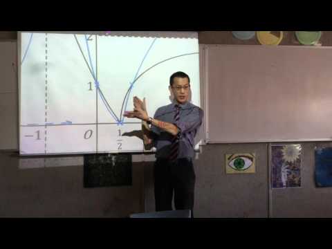 Extension II Assessment Review (3 of 5: Raising Original Graphs to Powers & Reciprocating)