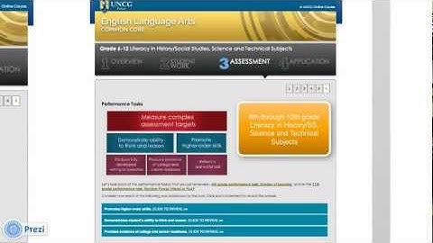 ELA Common Core Standards Introduction