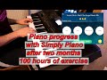 Progress in teaching a keyboard instrument after the 2nd month of practice.