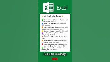 MS Excel | at a Glance #excel #computerknowledge