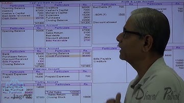 Single Entry : Lecture 4 Conversion Method Basic Level