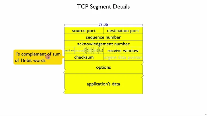 Netsec TCP 4 - Packet Structure