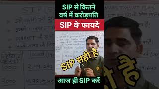 म्यूचुअल फंड का पैसा कितने दिन में मिलता है | sip return calculator |sip return calculator inflation