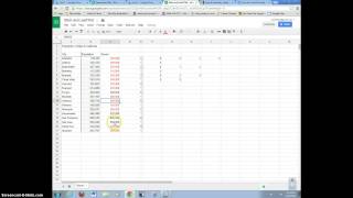 Stem and Leaf on a Spreadsheet