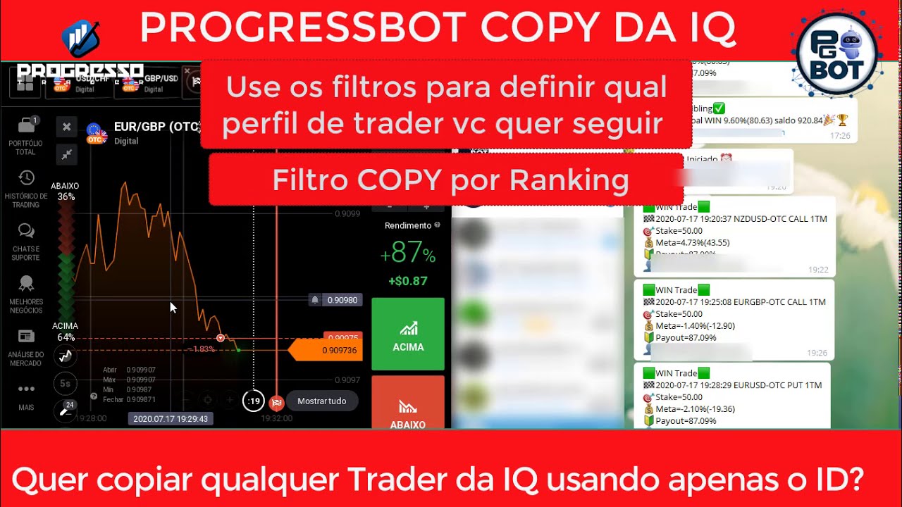 Iq option copy trading