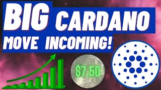 Big Cardano Ada Move Incoming Dont Miss Out