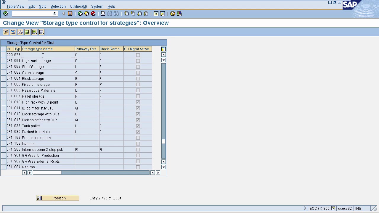 Sap Wm Stock Removal Strategies Youtube