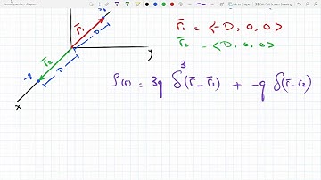 Write Volume Charge Density of two point charges located on x axis using Dirac Delta Function in 3D