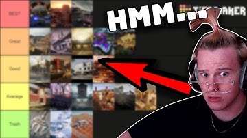 The BEST and WORST Maps in Rainbow Six Siege | Map Tier List (2021)