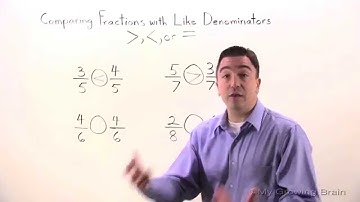 Comparing Fractions with Like Denominators / My Growing Brain