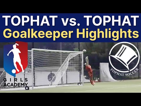 Video: TopHat vs. TopHat saves and distribution