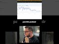Blog 100% AI gerou 3.900 impressões orgânicas (case real) #shorts