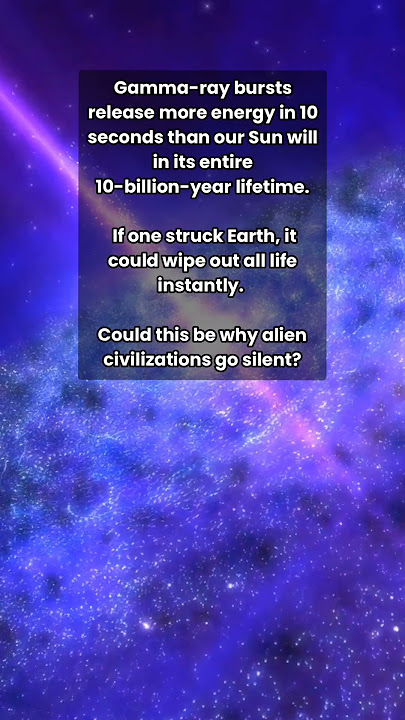 Gamma-Ray Bursts: The Most Powerful Explosions in the Universe ā”š