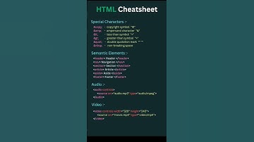 HTML Cheat Sheet for Beginners [HTML Beginners] #shorts #short #shortvideo #trending #viral