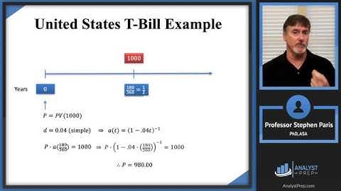 Simple Discount Example (Actuarial Exam FM – Financial Mathematics – Module 1, Section 5)