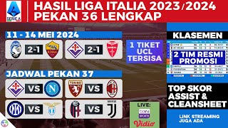 Hasil Liga Italia Hari Ini - FIORENTINA VS MONZA 2-1, ATALANTA VS ROMA 2-1 - Serie A 2023/2024