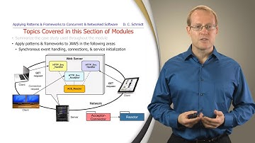 Section 3: Applying Patterns and Frameworks to Concurrent and Networked Software.