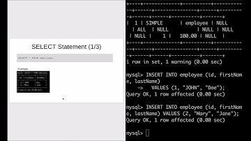 Database Tutorial: Intro to Structured Query Language (SQL)