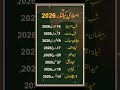 Islami Calander 2026 Islamic Event In 2026 Youtubeshorts Ytshorts Shorts Trendingshorts Short Islami Calander 2026 Islamic Event In 2026 Youtubeshorts Ytshorts Shorts Trendingshorts Short