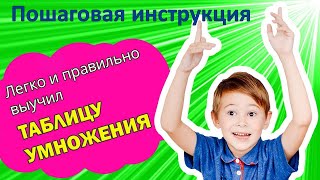 Как правильно и быстро выучить таблицу умножения. Инсайты, действенные приёмы детям и взрослым.