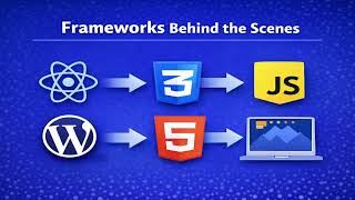 Why Learn HTML, CSS, and JavaScript – And What Without Frameworks Really Means News