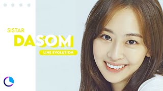 SISTAR (씨스타) - DASOM (다솜) ( Line Evolution ) (2010 - 2017)