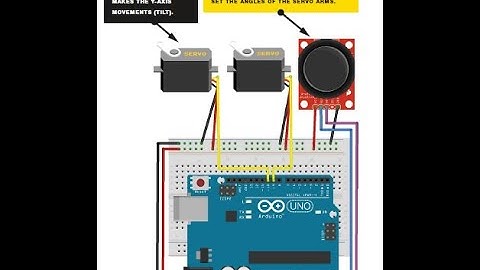Project 10 Joystick Controlled Laser