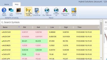 VertexFX  Webtrader - Mobile Responsive (Full Tutorial)